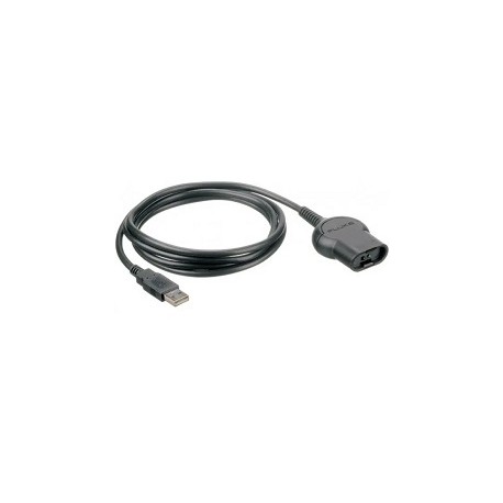 OC4USB